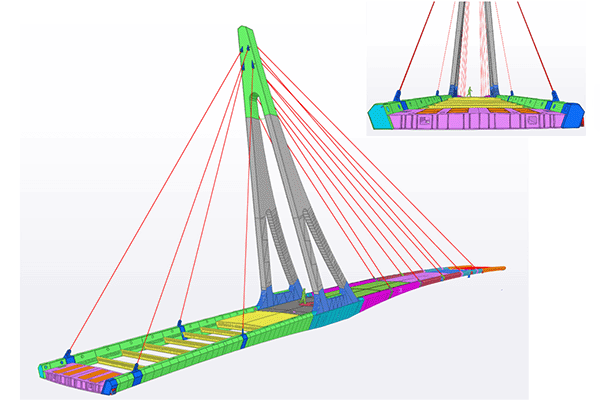 Model Lamgatsebrug