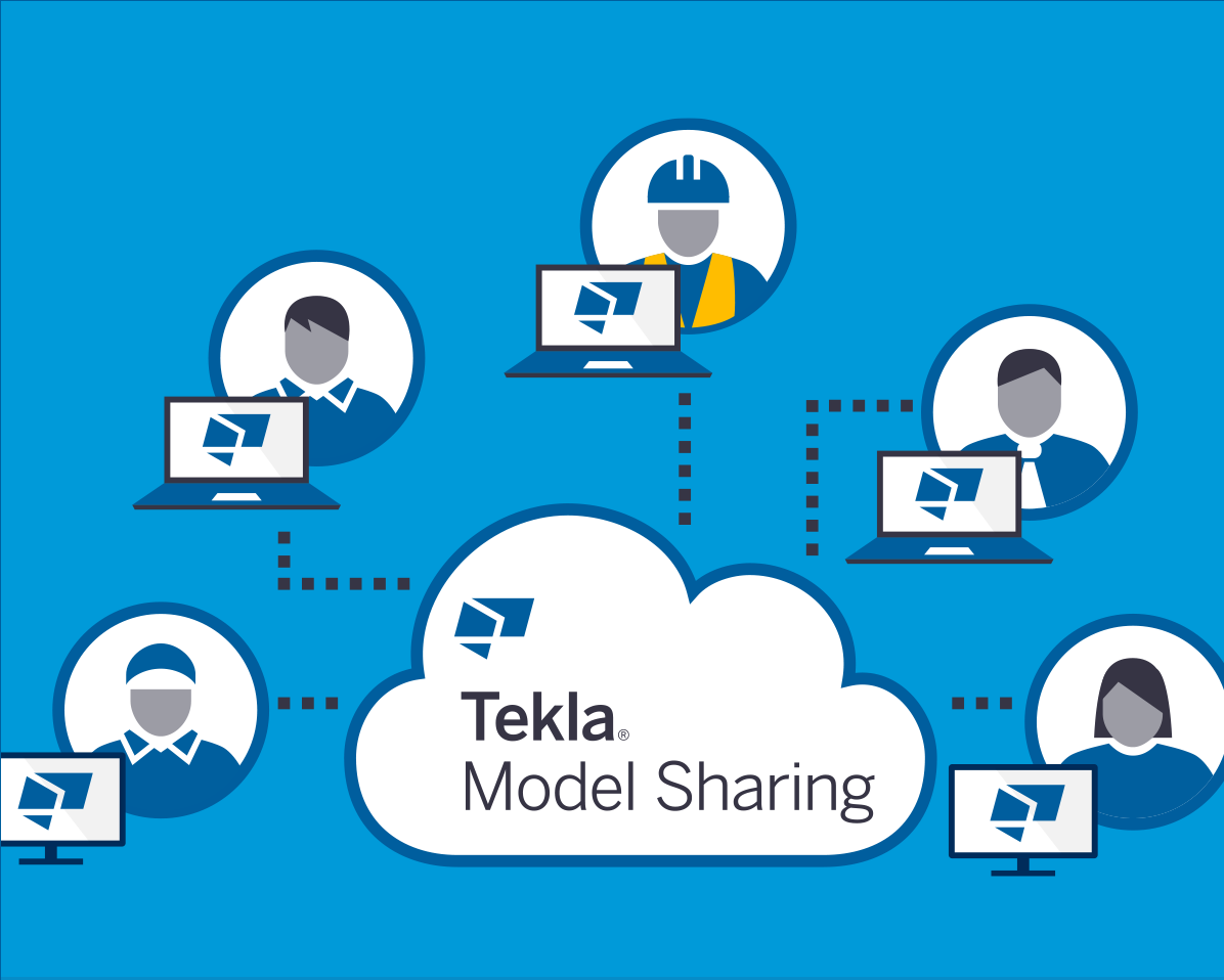 Saas. Paas. IAAS картинка PNG. Cloud solutions.